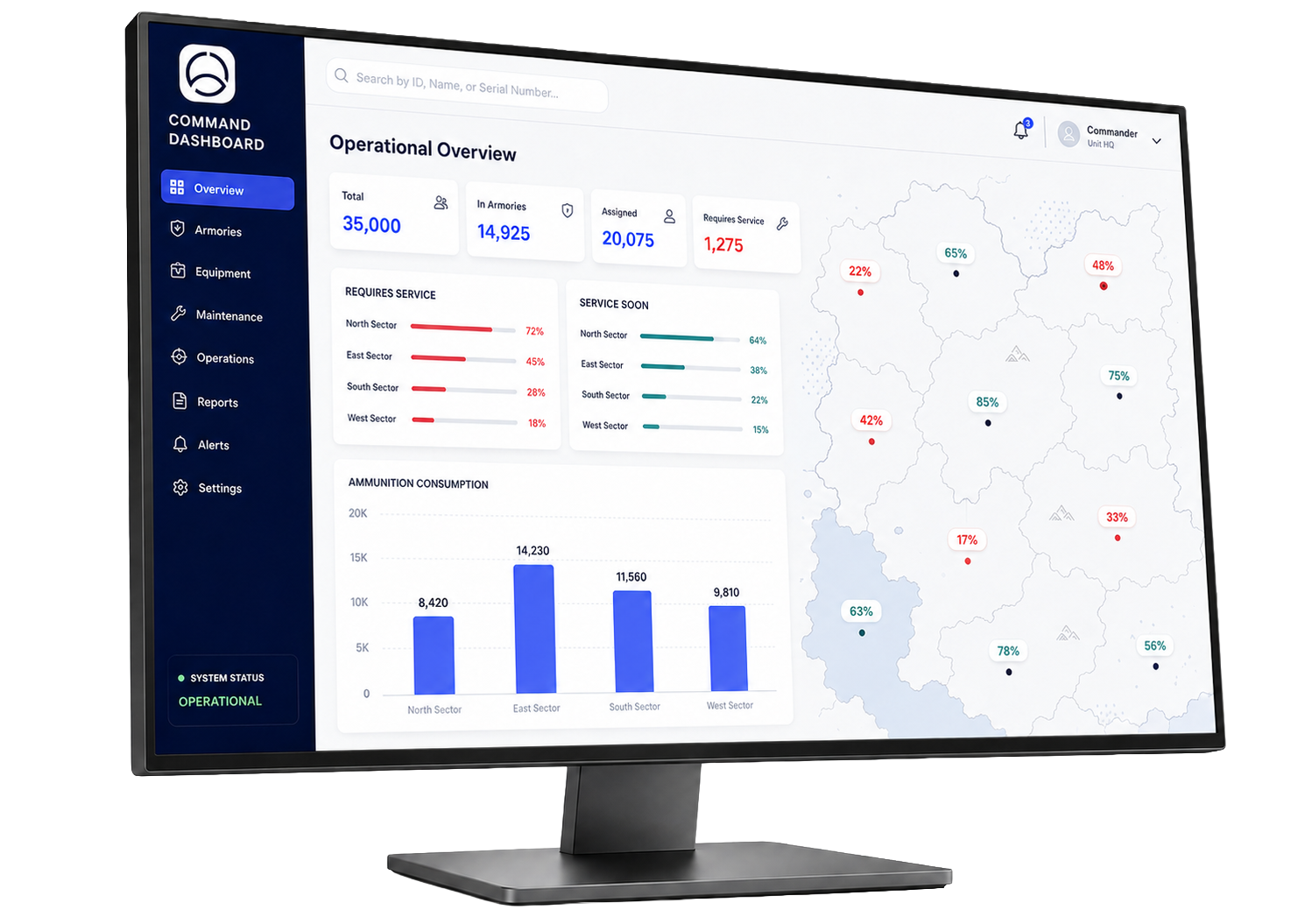 Command Center dashboard