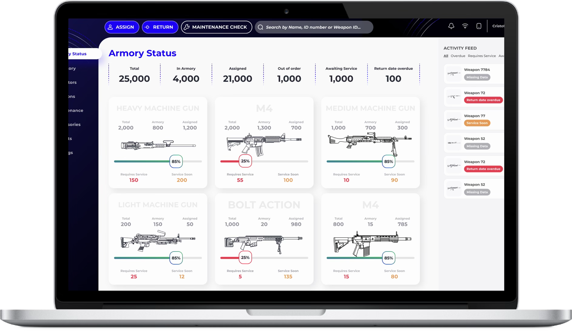 Armory endpoint dashboard